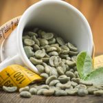 помогает ли зеленый кофе похудеть